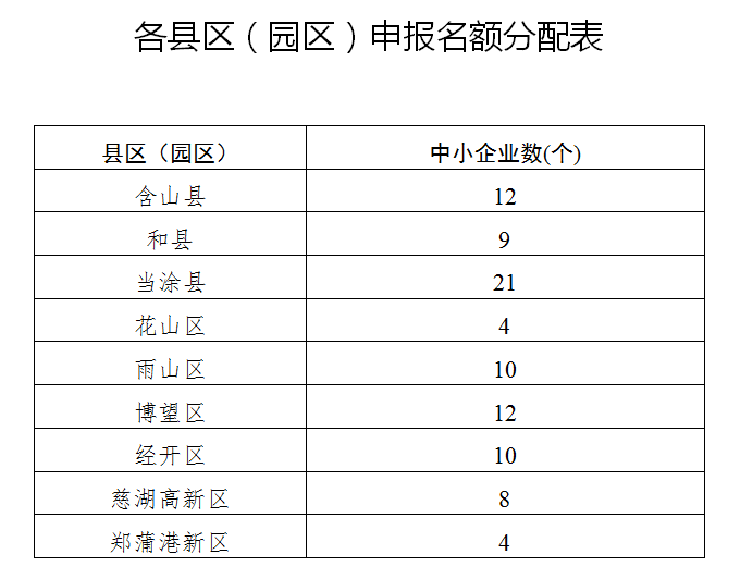 QQ截圖20181212111304